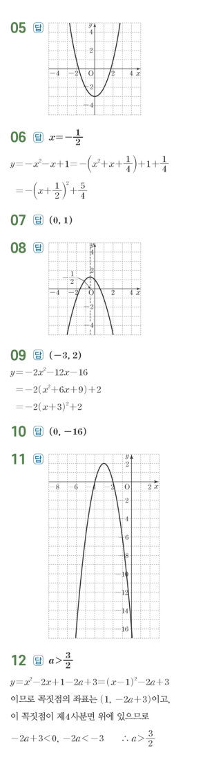 수력충전 공통수학1 답지 128