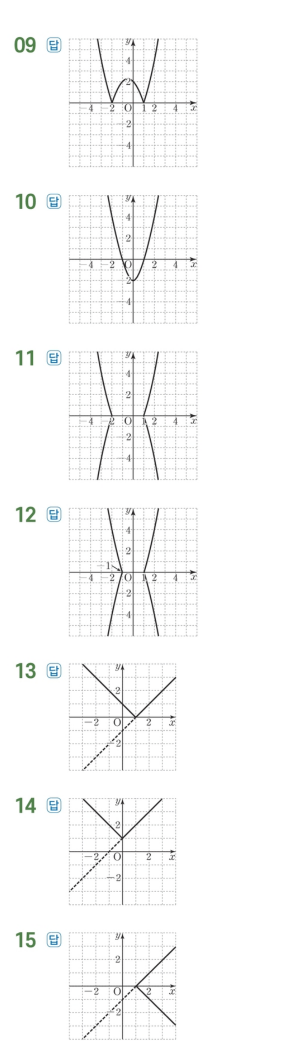 수력충전 공통수학1 답지 135