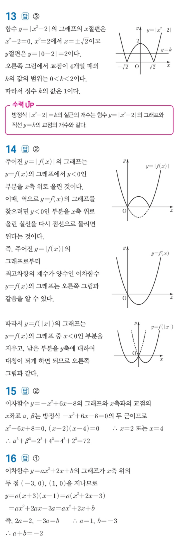 수력충전 공통수학1 답지 159