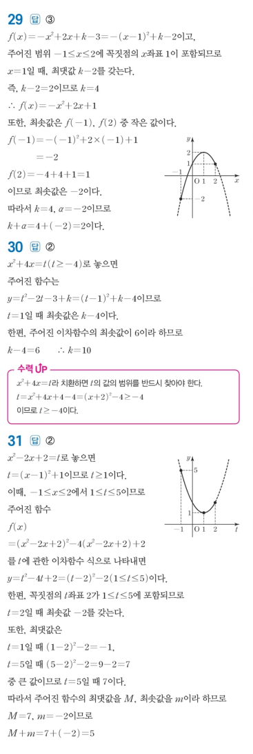 수력충전 공통수학1 답지 163
