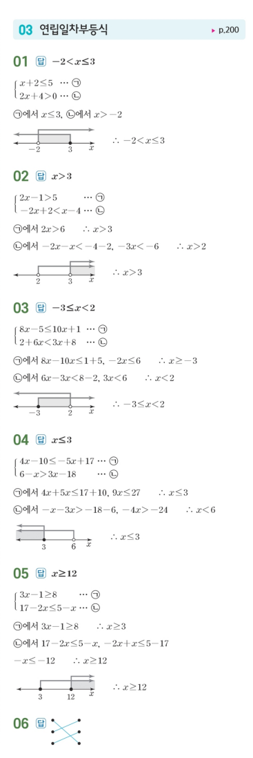 수력충전 공통수학1 답지 208