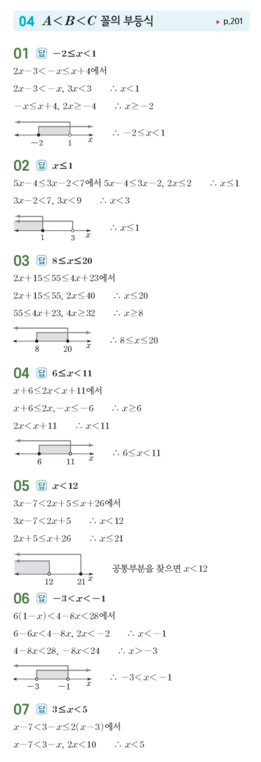 수력충전 공통수학1 답지 209