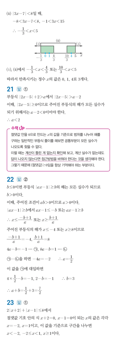 수력충전 공통수학1 답지 221