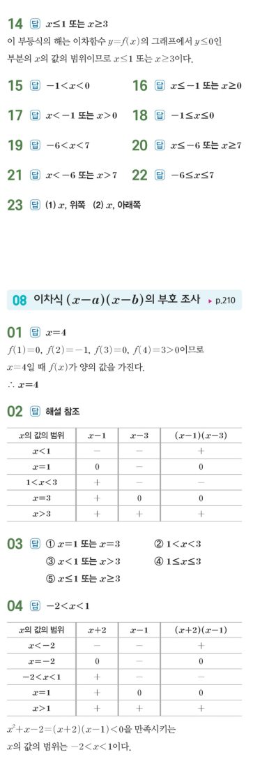 수력충전 공통수학1 답지 224