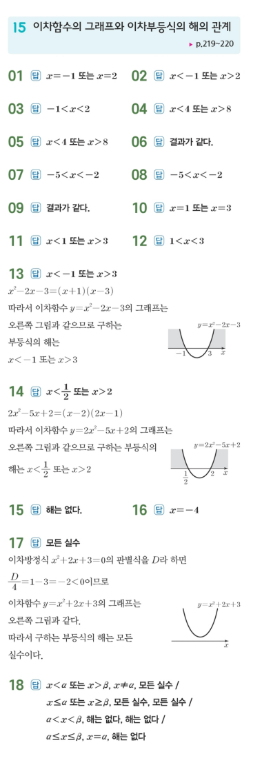 수력충전 공통수학1 답지 234