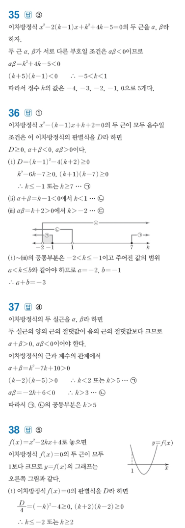 수력충전 공통수학1 답지 256