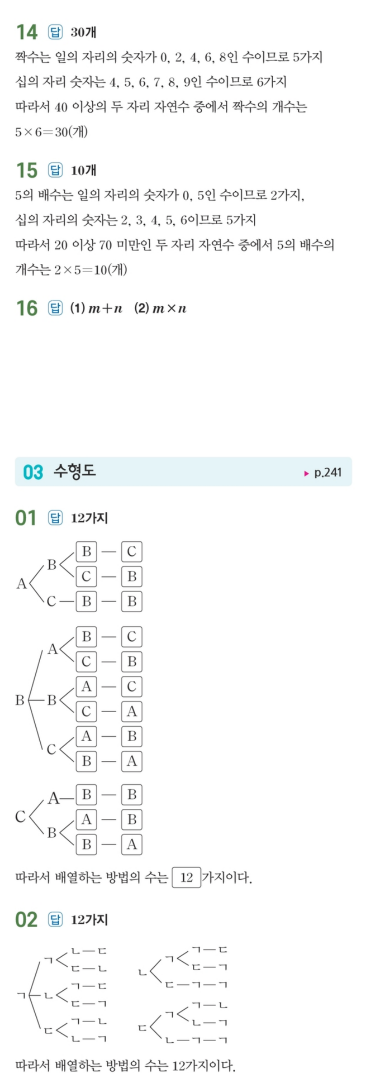 수력충전 공통수학1 답지 260