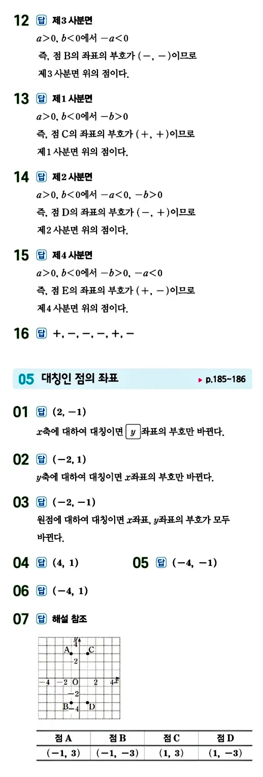 수력충전 중1-1 답지 152페이지