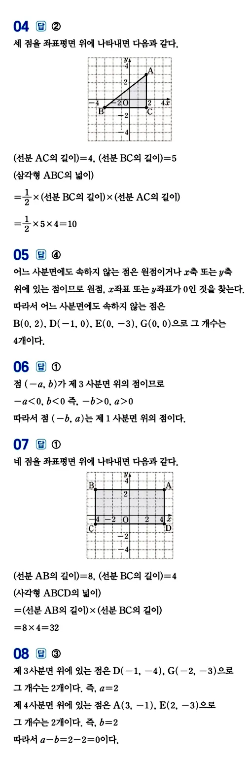 수력충전 중1-1 답지 157페이지