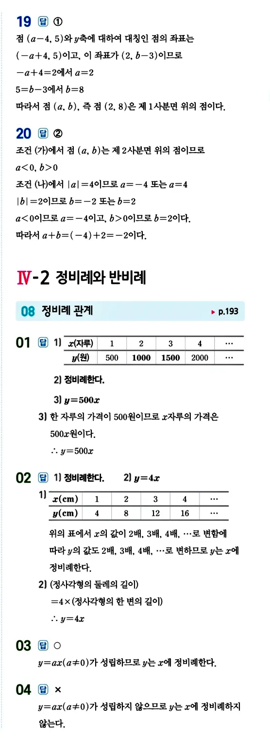 수력충전 중1-1 답지 160페이지