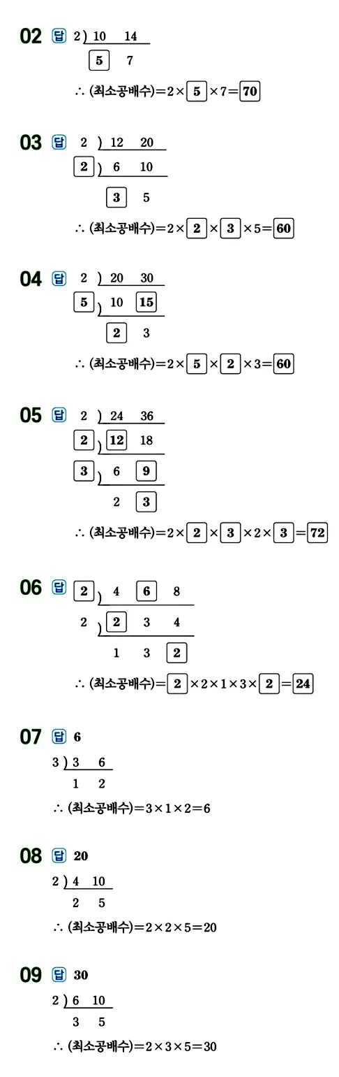 수력충전 중1-1 답지 21페이지