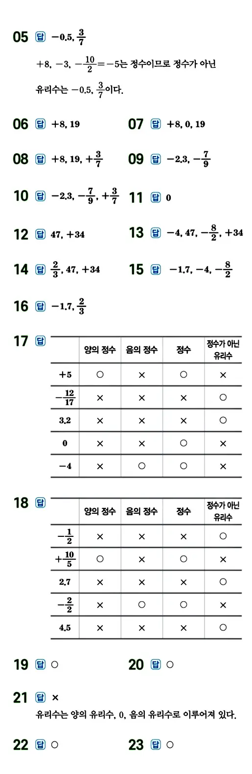 수력충전 중1-1 답지 31페이지