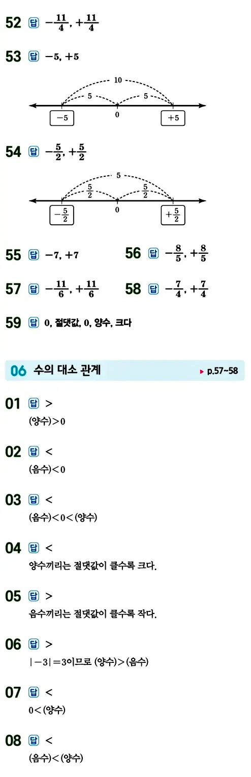 수력충전 중1-1 답지 36페이지