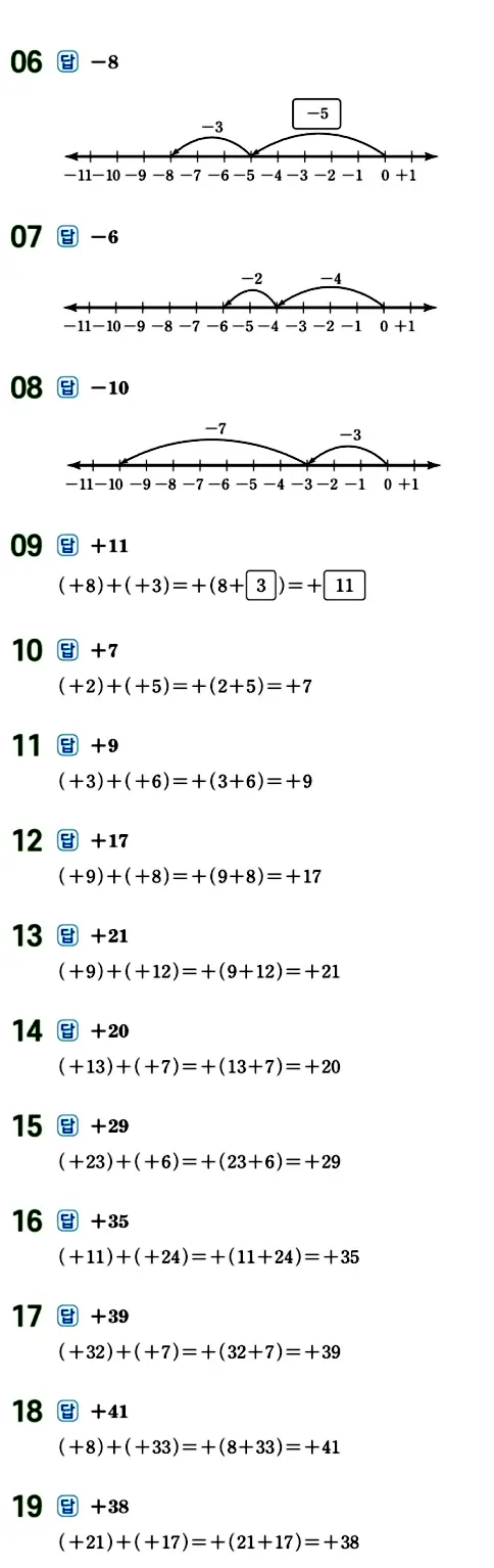 수력충전 중1-1 답지 44페이지