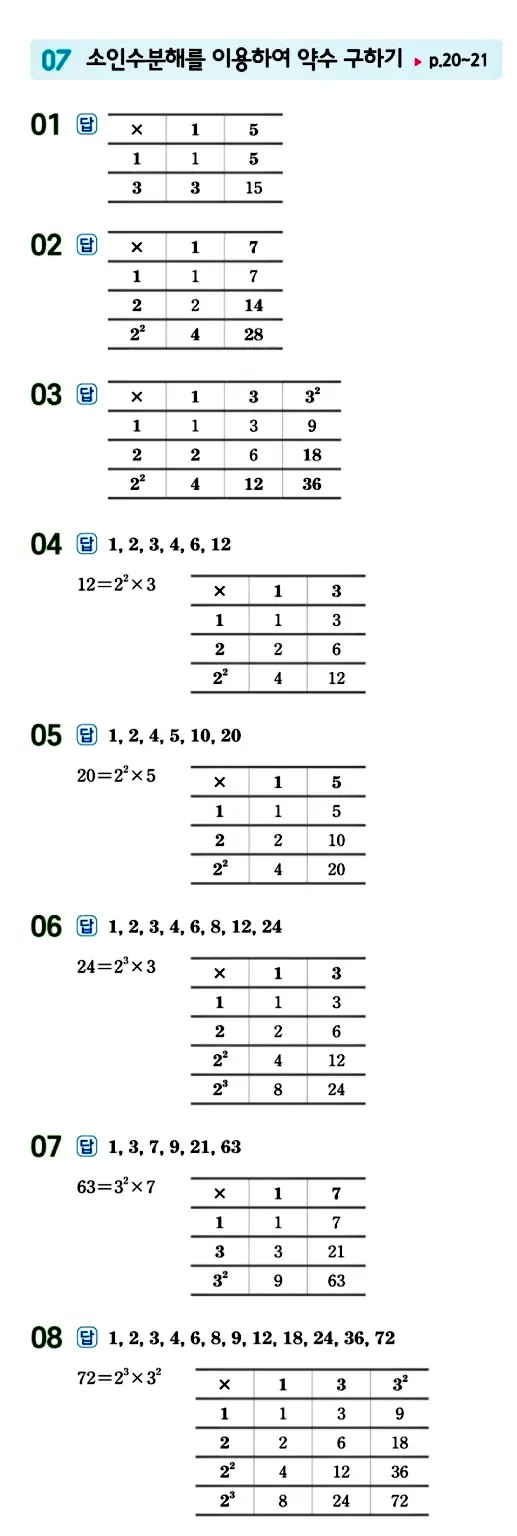 수력충전 중1-1 답지 7페이지