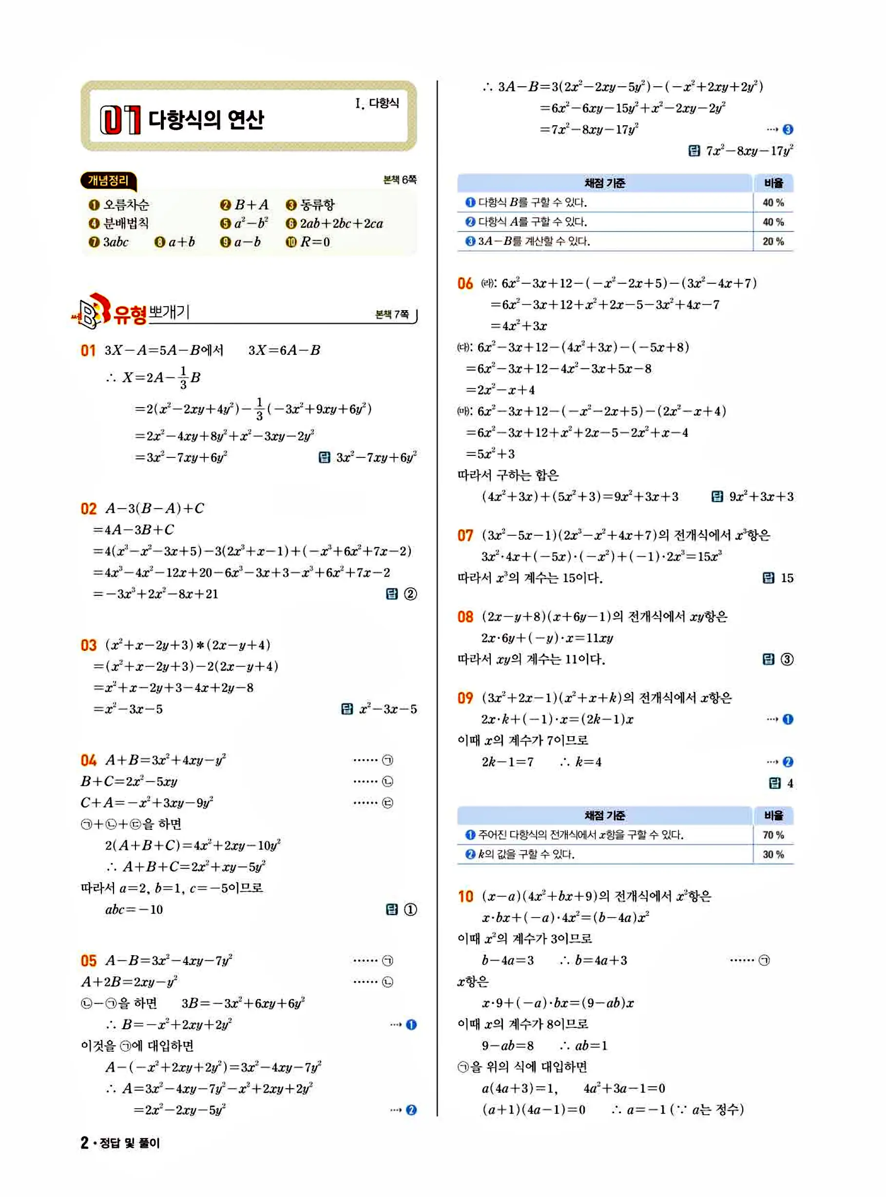 쎈B 공통수학1 답지 2페이지