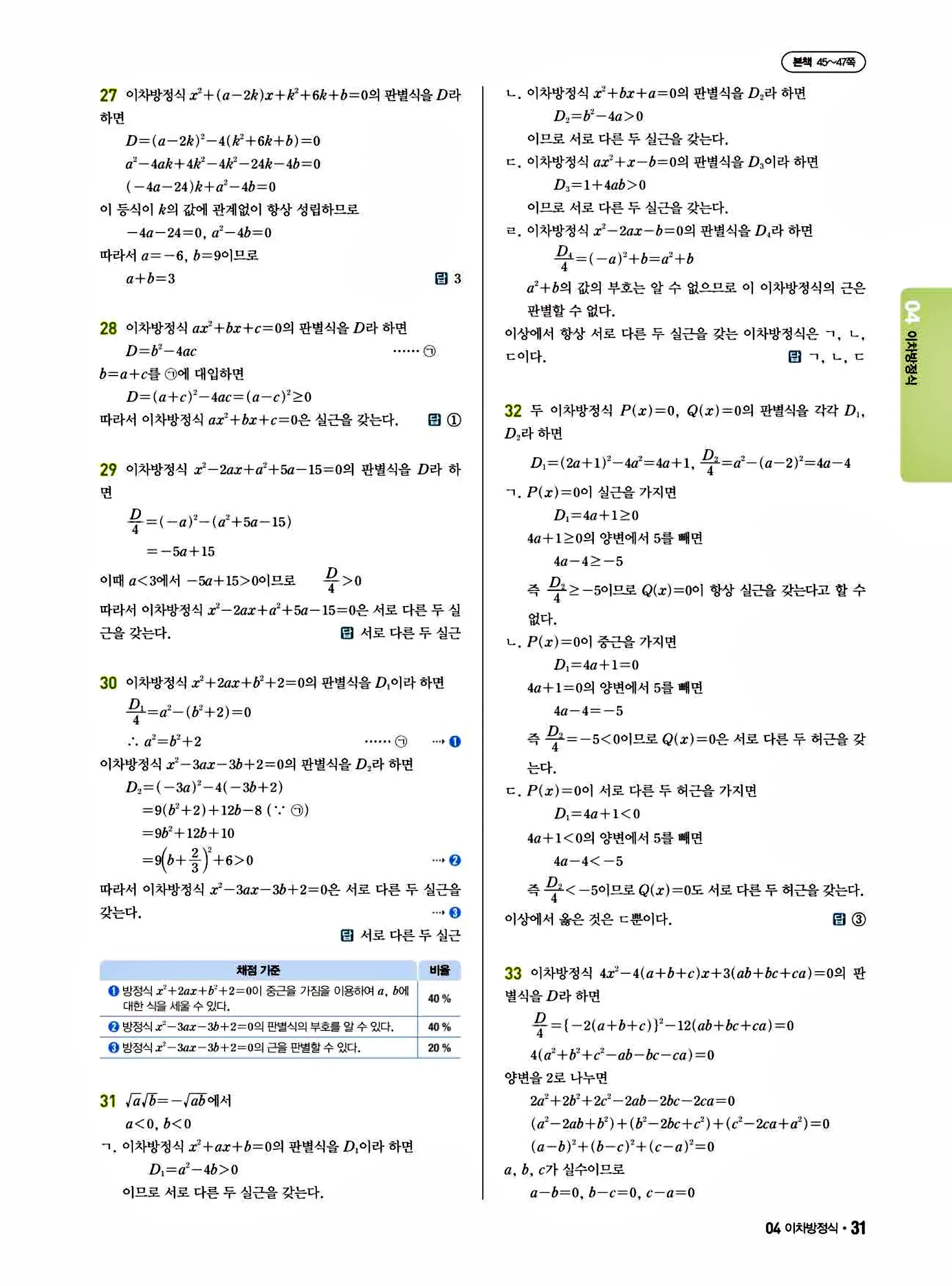 쎈B 공통수학1 답지 31페이지