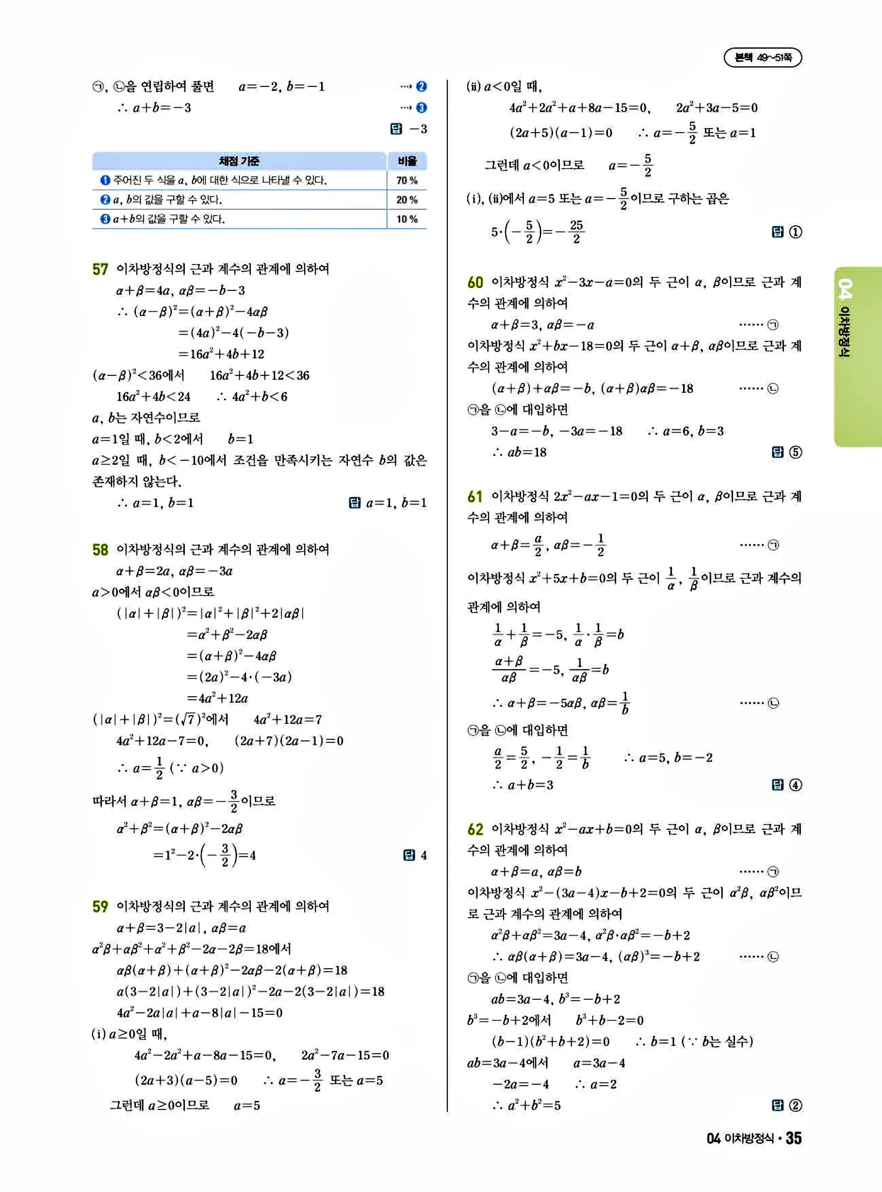 쎈B 공통수학1 답지 35페이지
