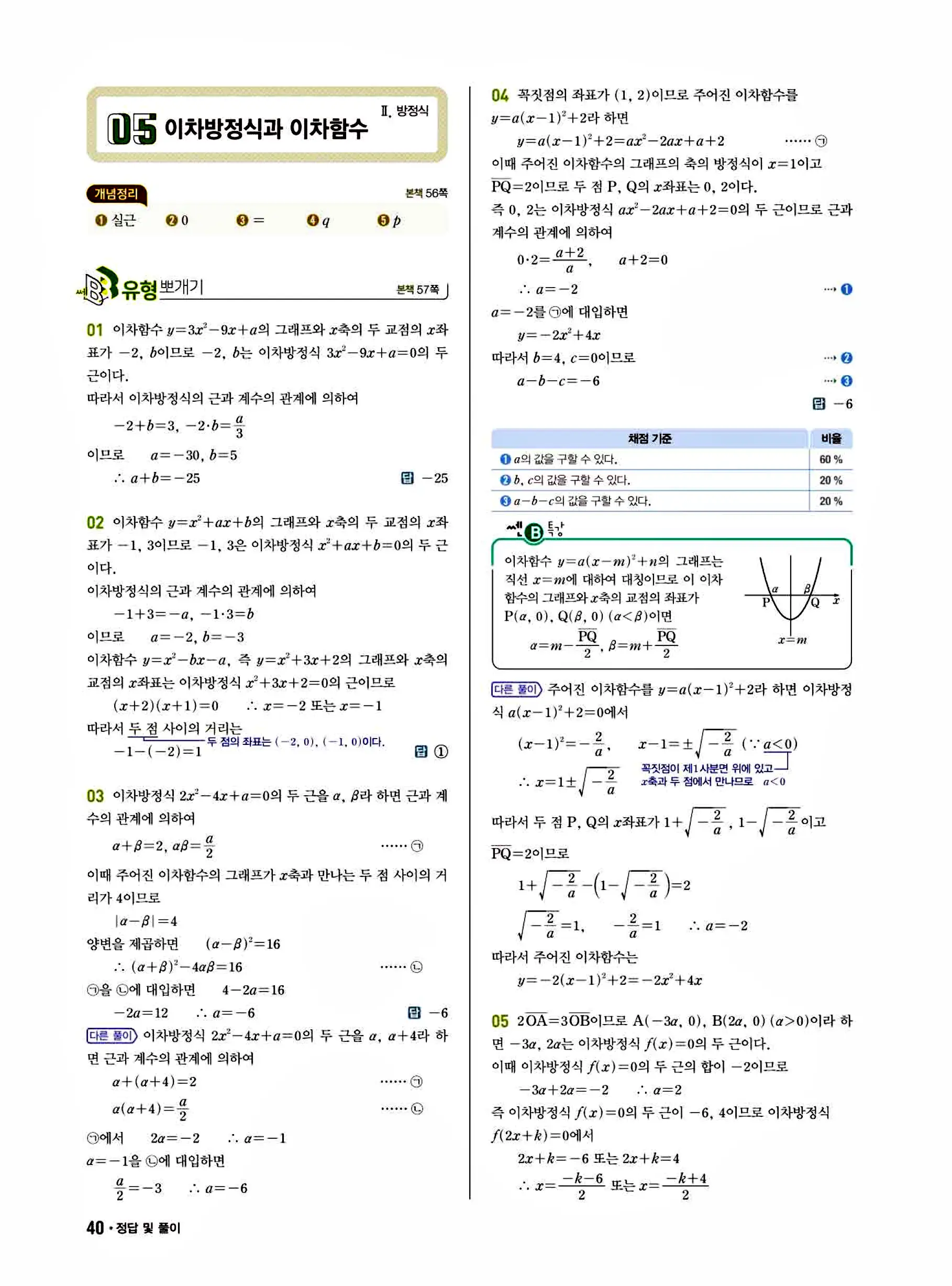 쎈B 공통수학1 답지 40페이지