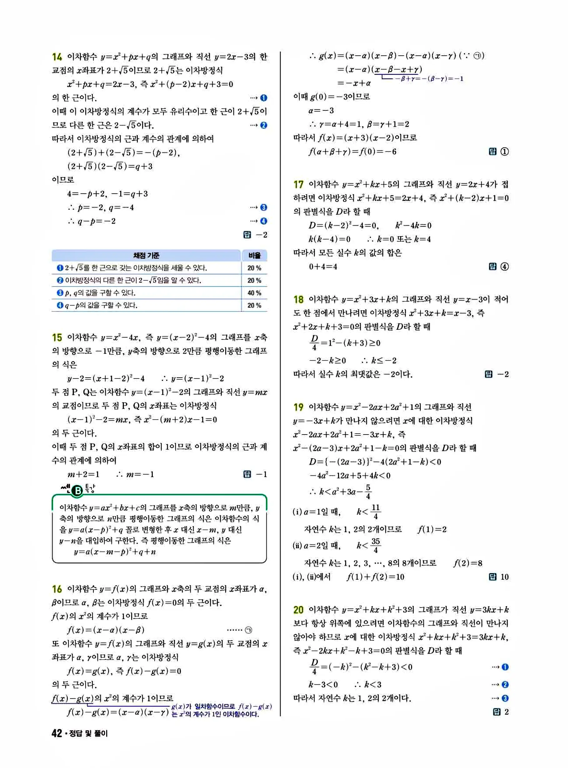 쎈B 공통수학1 답지 42페이지