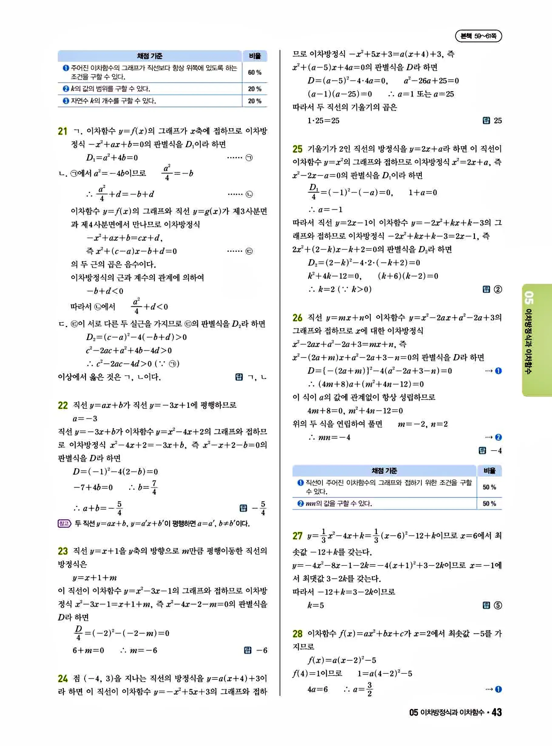 쎈B 공통수학1 답지 43페이지