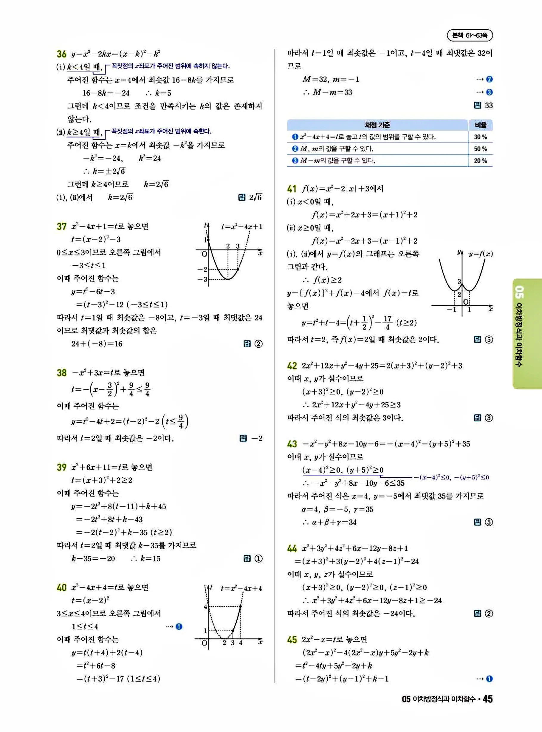 쎈B 공통수학1 답지 45페이지