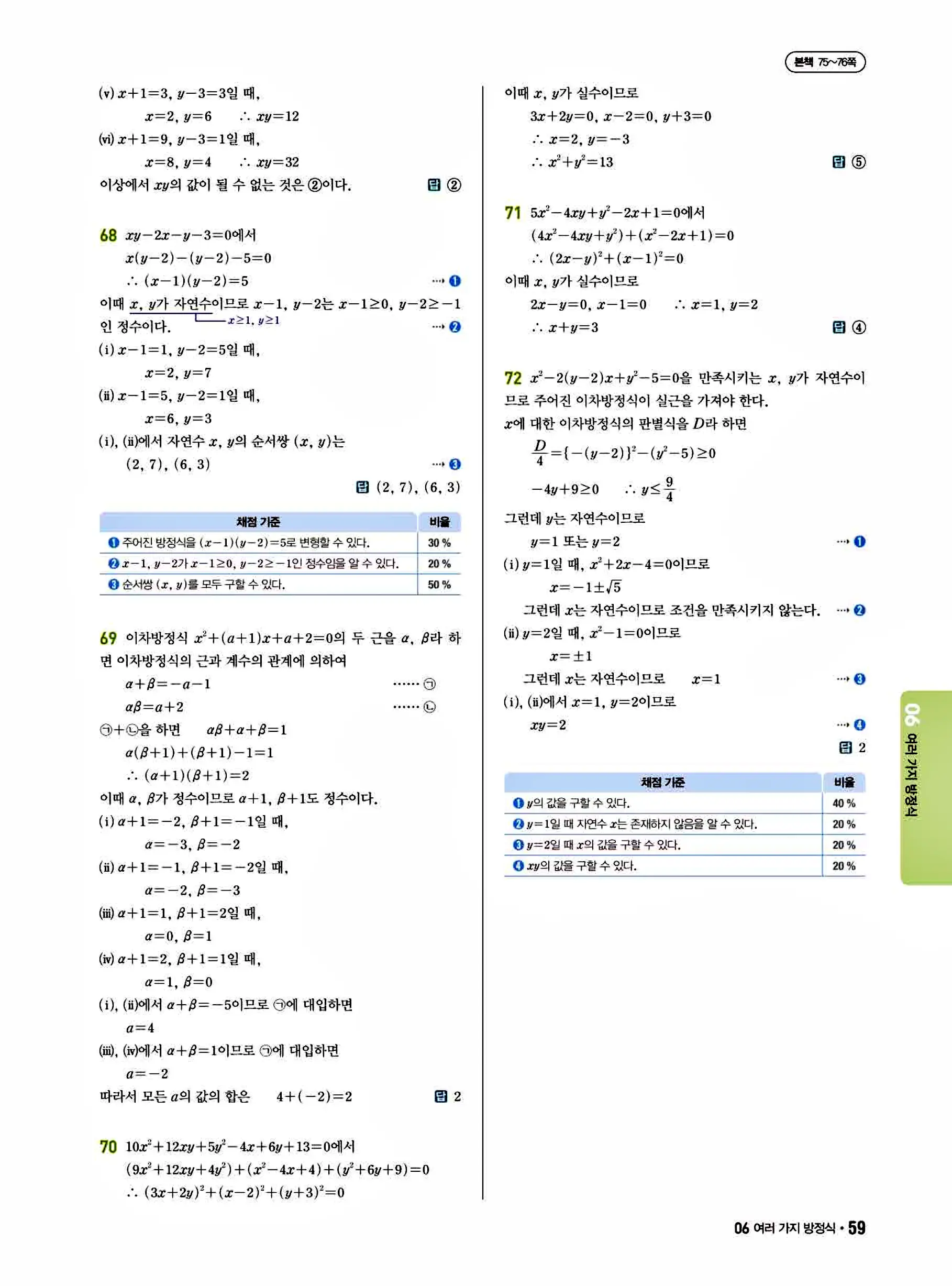 쎈B 공통수학1 답지 59페이지