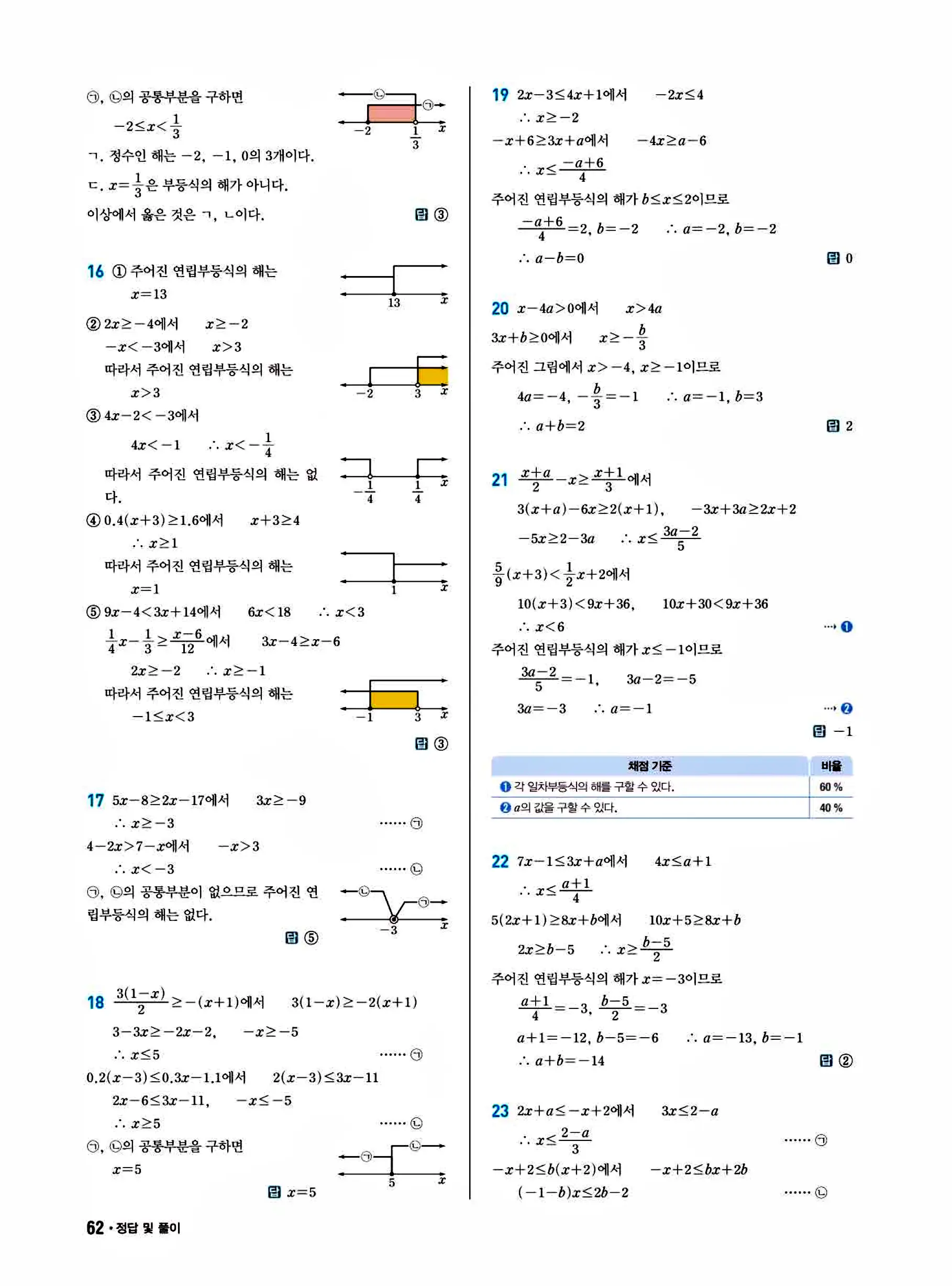 쎈B 공통수학1 답지 62페이지
