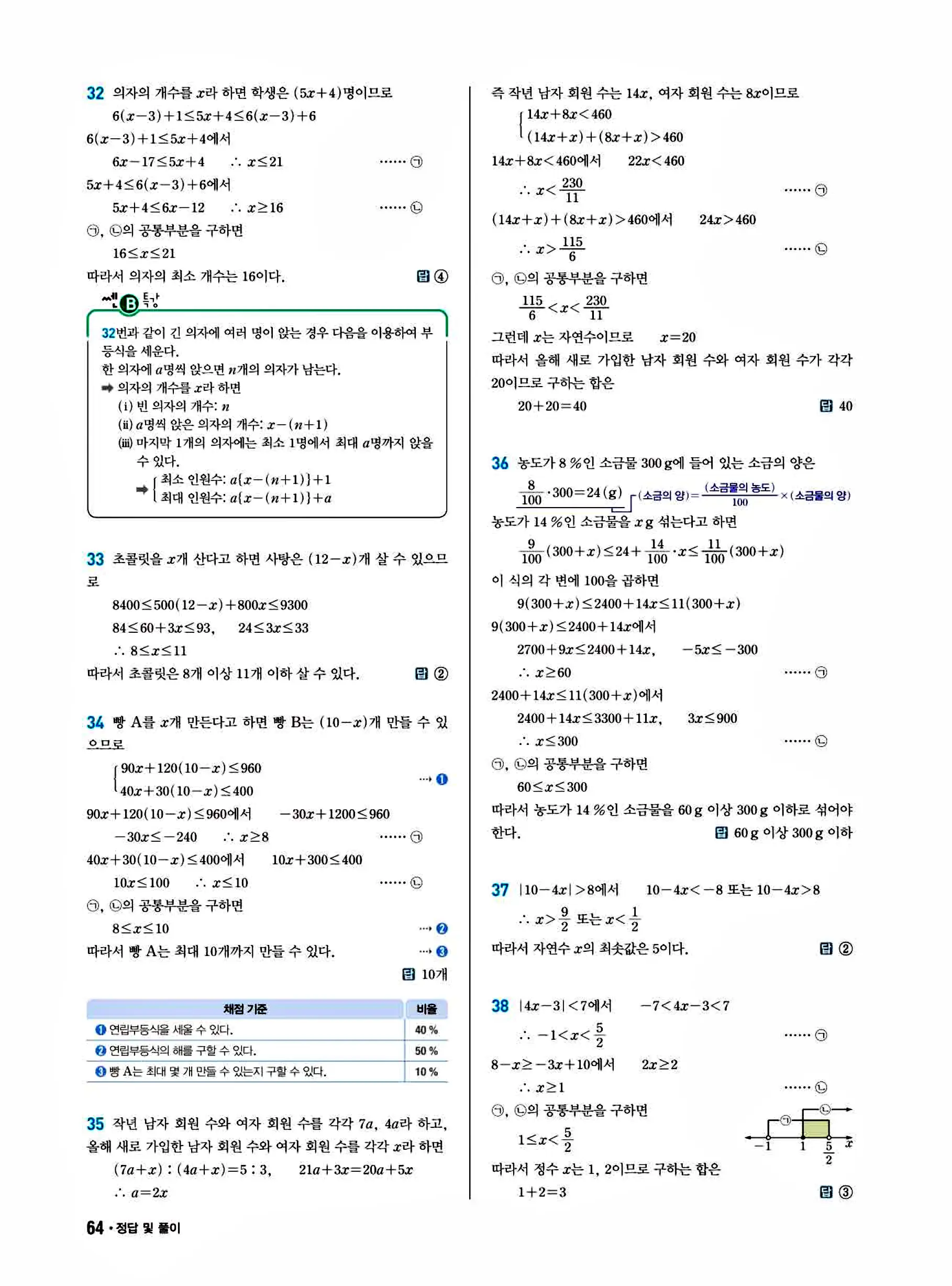 쎈B 공통수학1 답지 64페이지