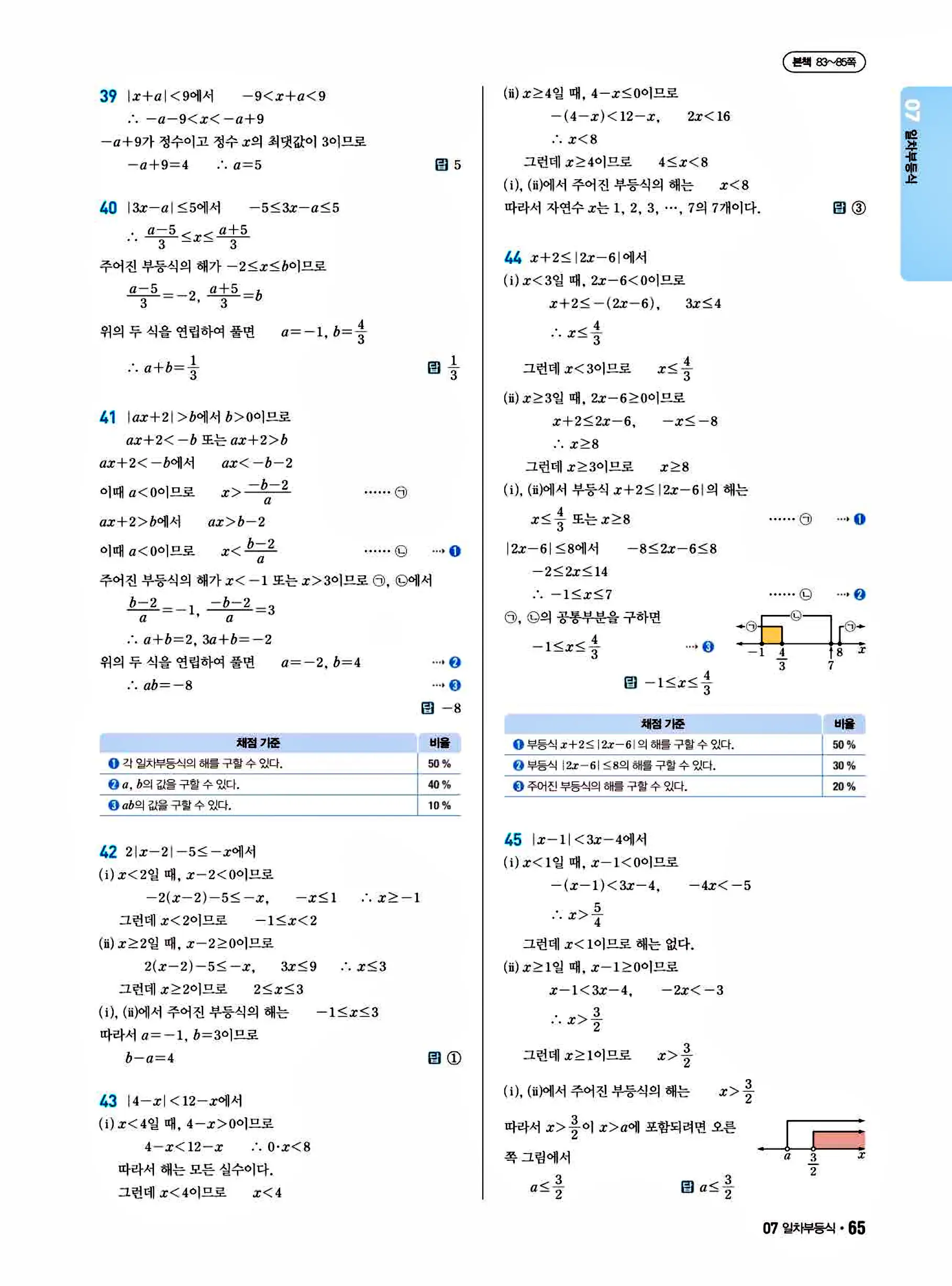 쎈B 공통수학1 답지 65페이지