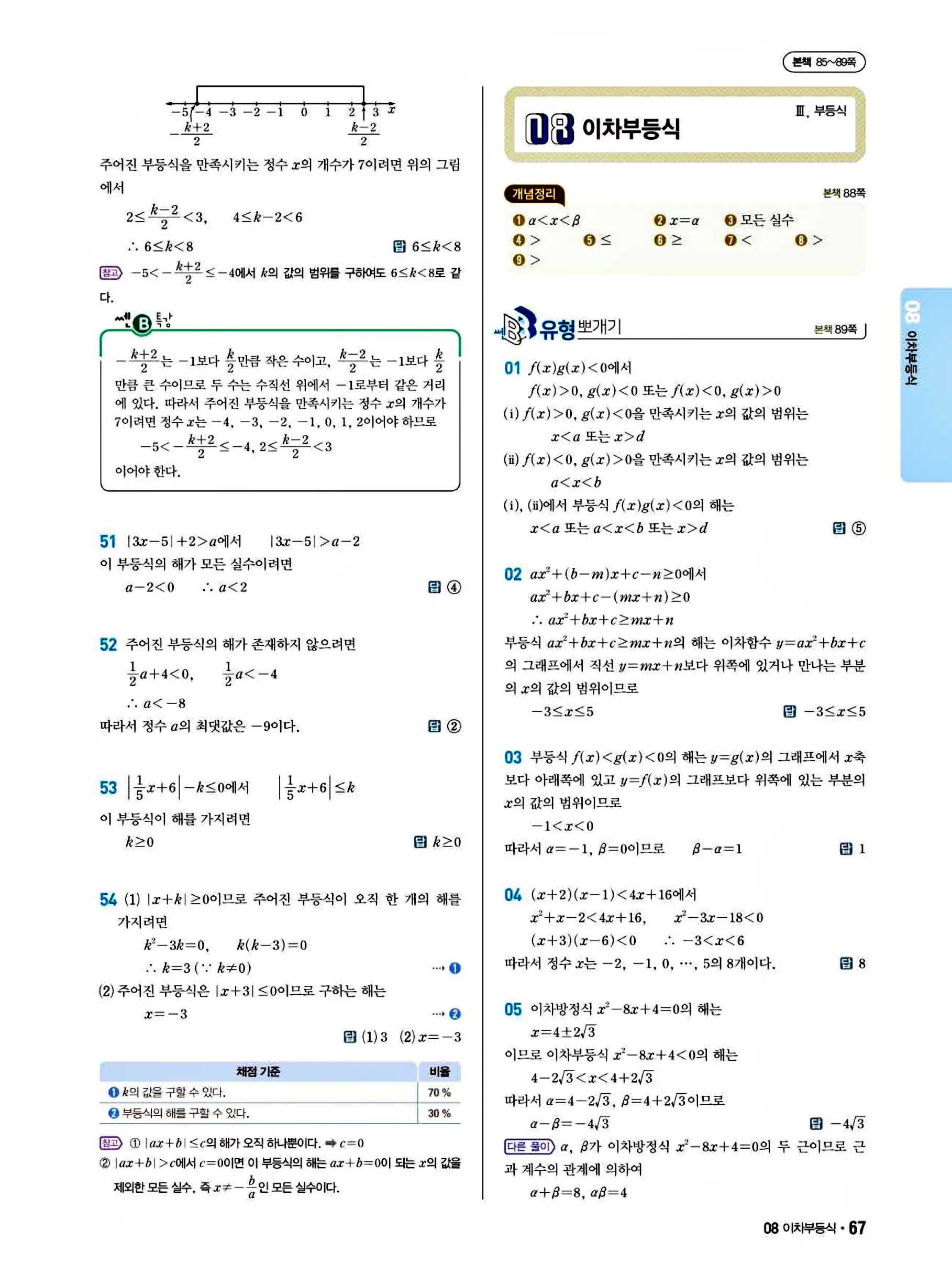 쎈B 공통수학1 답지 67페이지