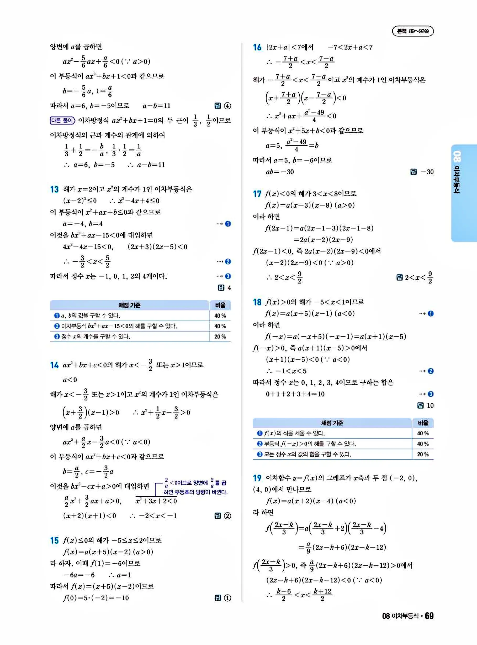 쎈B 공통수학1 답지 69페이지