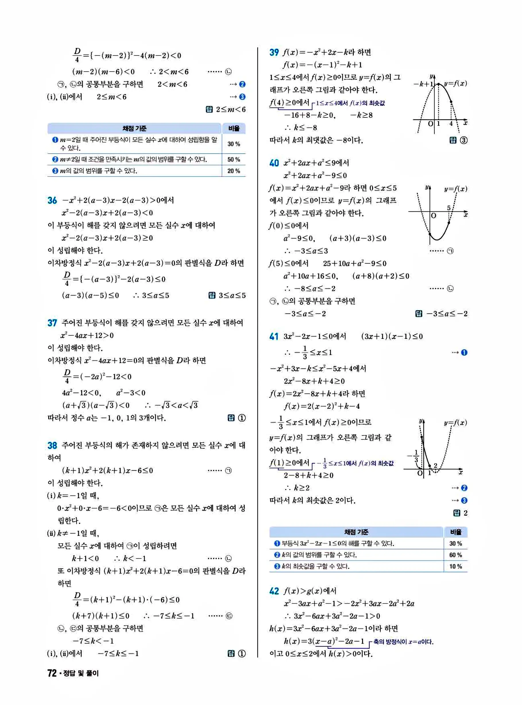 쎈B 공통수학1 답지 72페이지