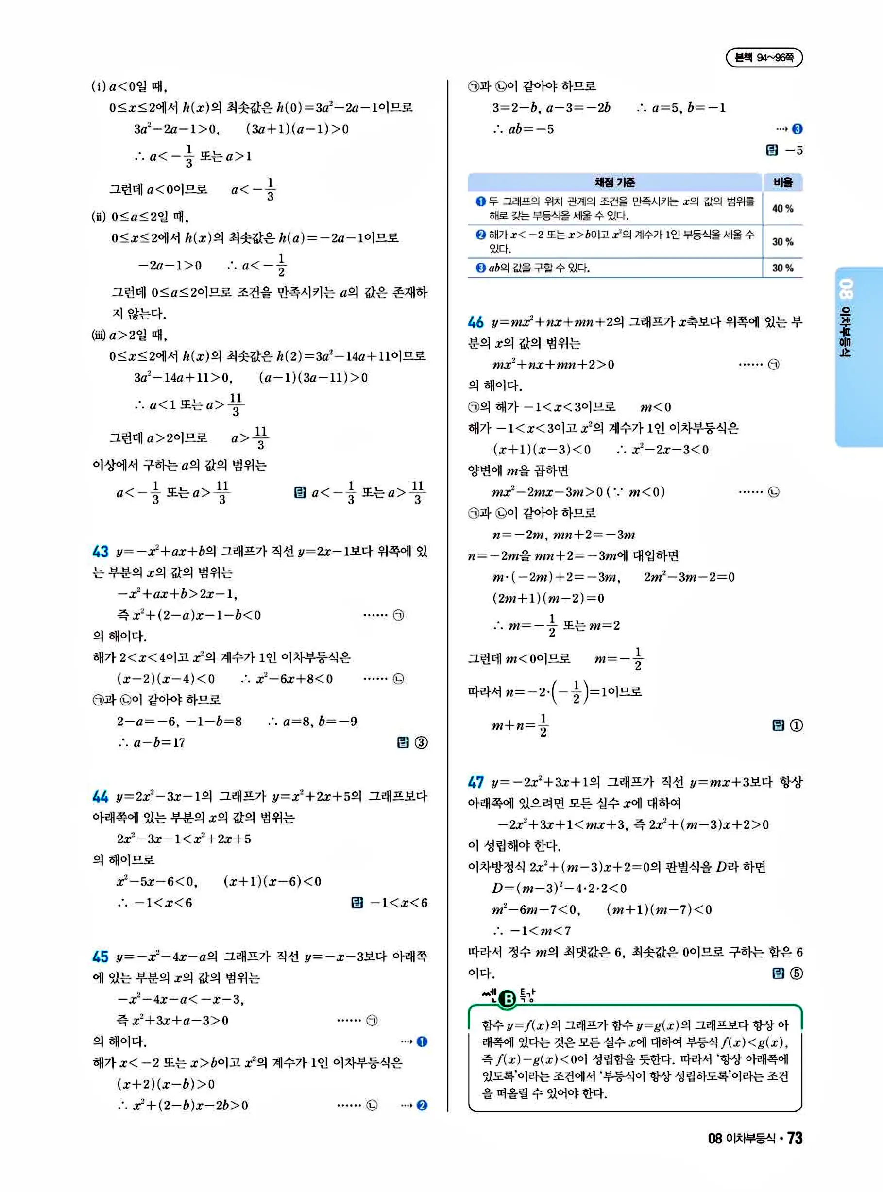 쎈B 공통수학1 답지 73페이지