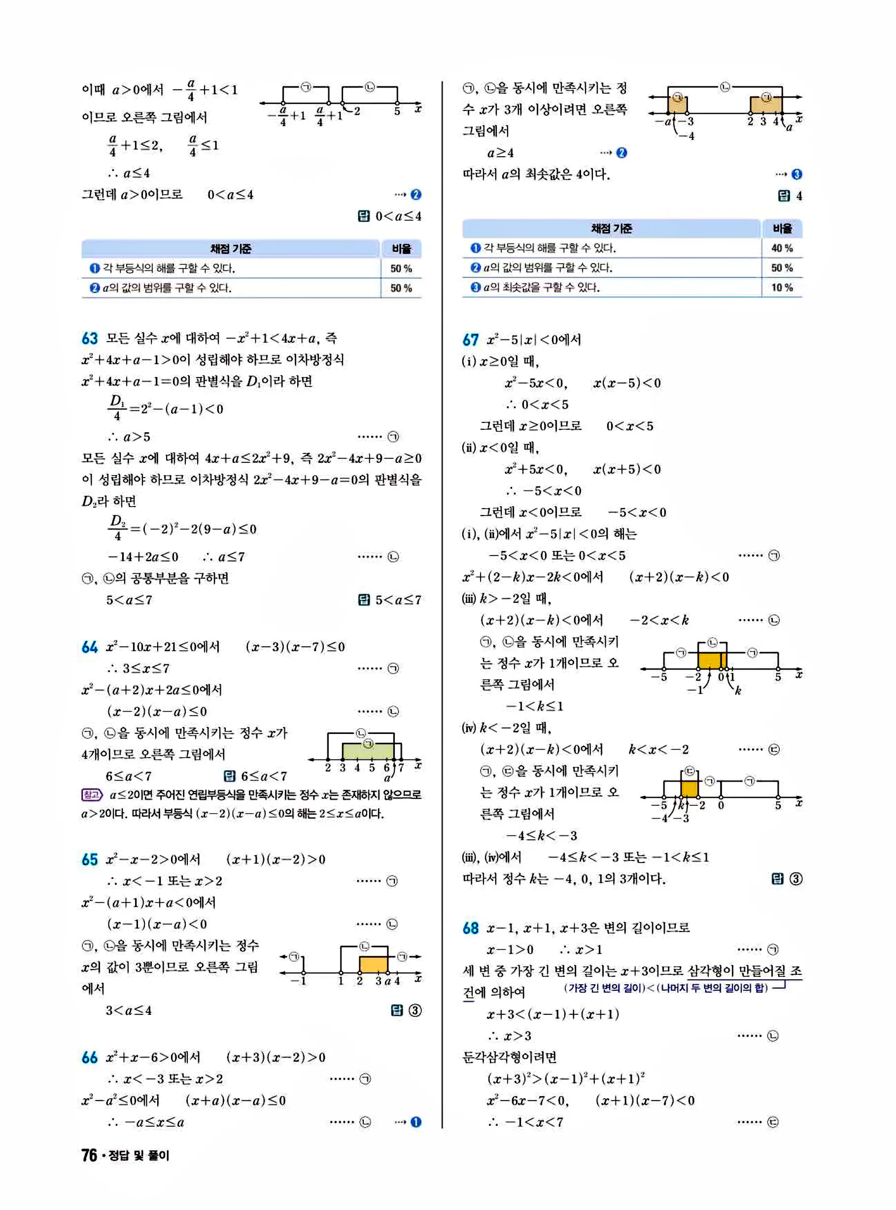 쎈B 공통수학1 답지 76페이지
