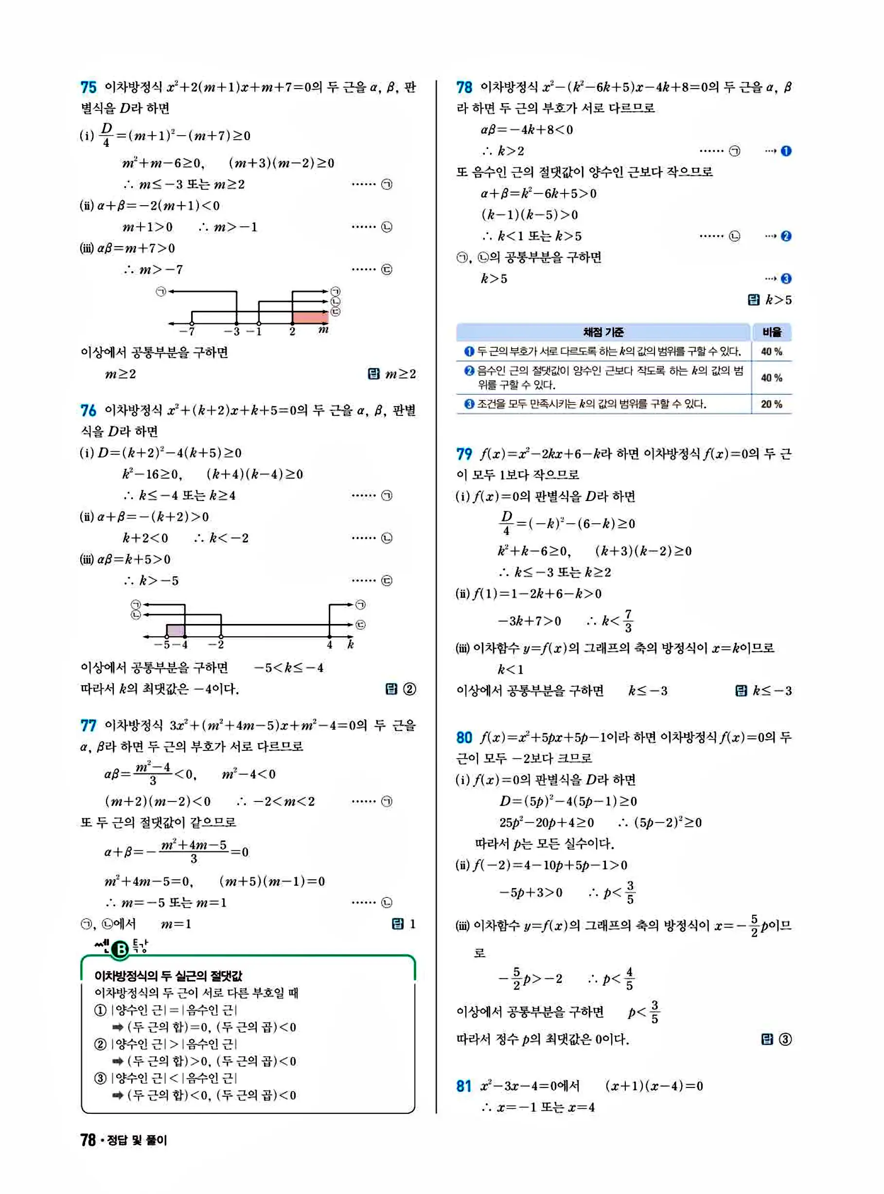 쎈B 공통수학1 답지 78페이지