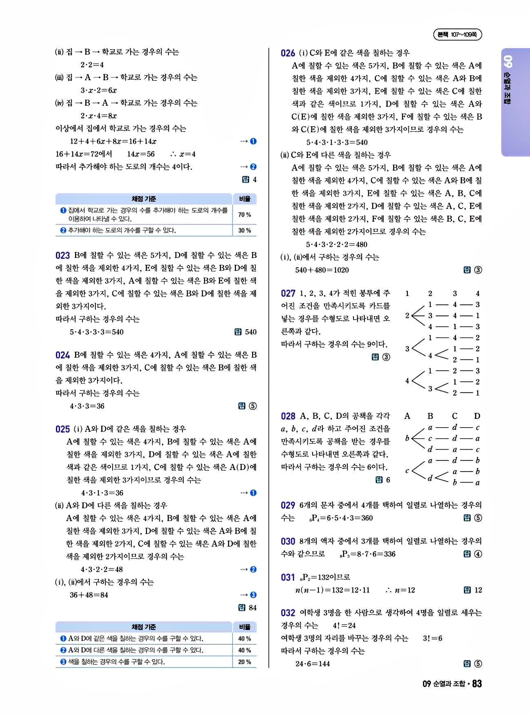 쎈B 공통수학1 답지 83페이지