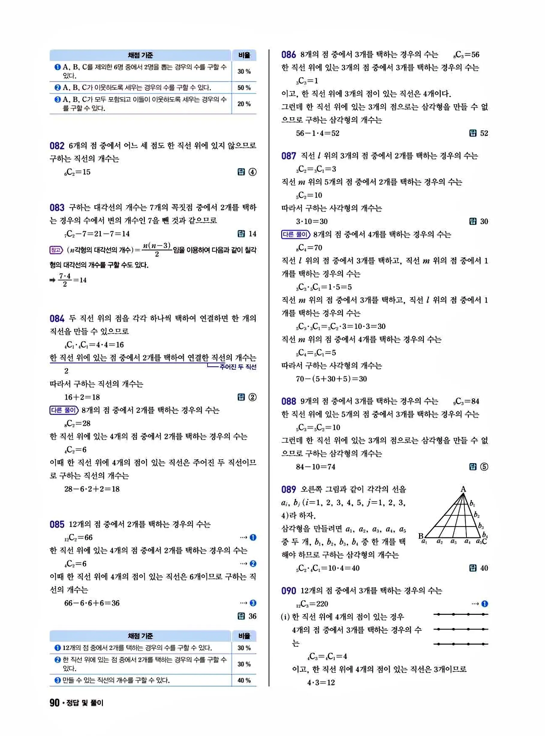 쎈B 공통수학1 답지 90페이지
