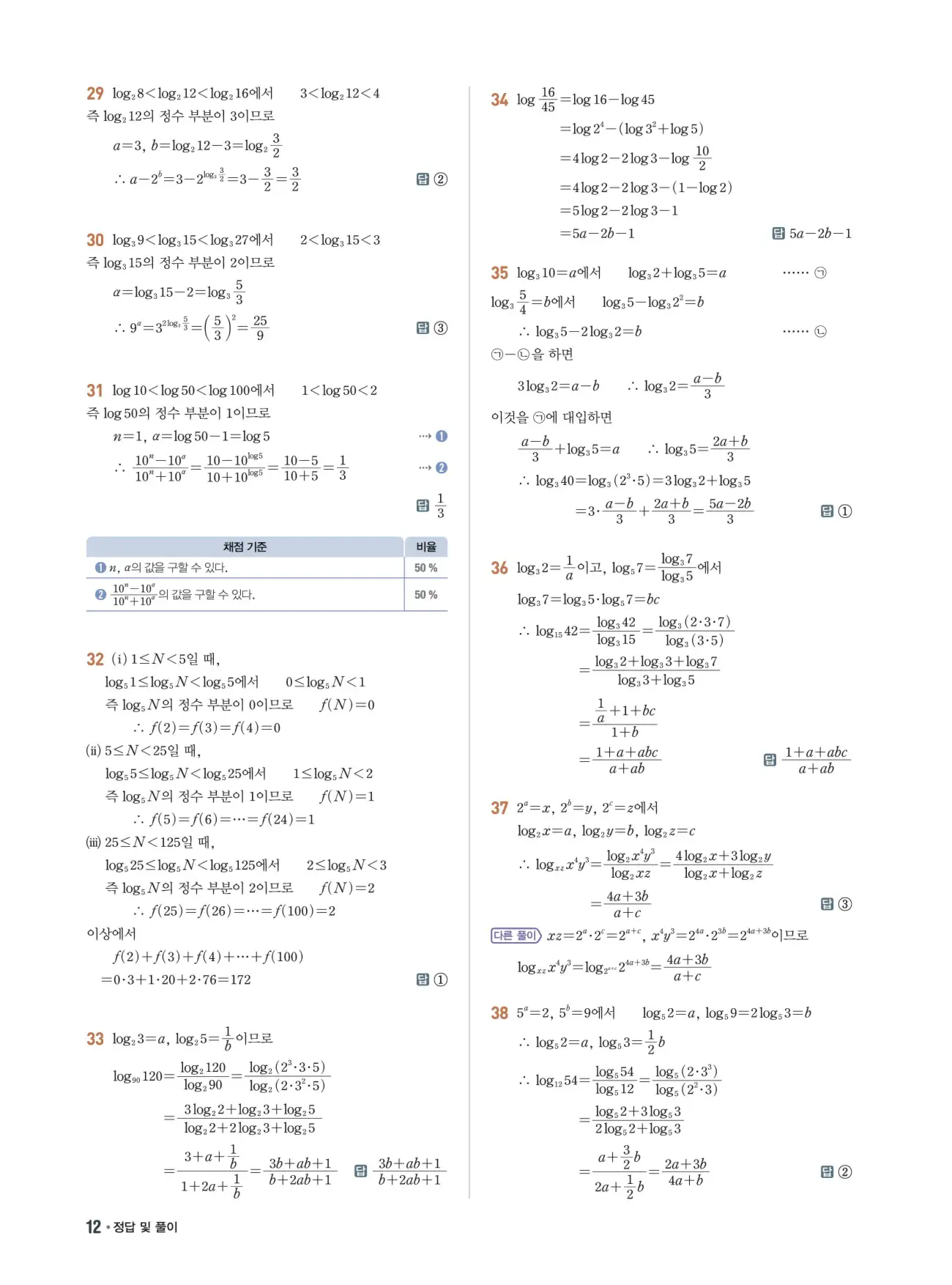 쎈B 대수 답지 12페이지