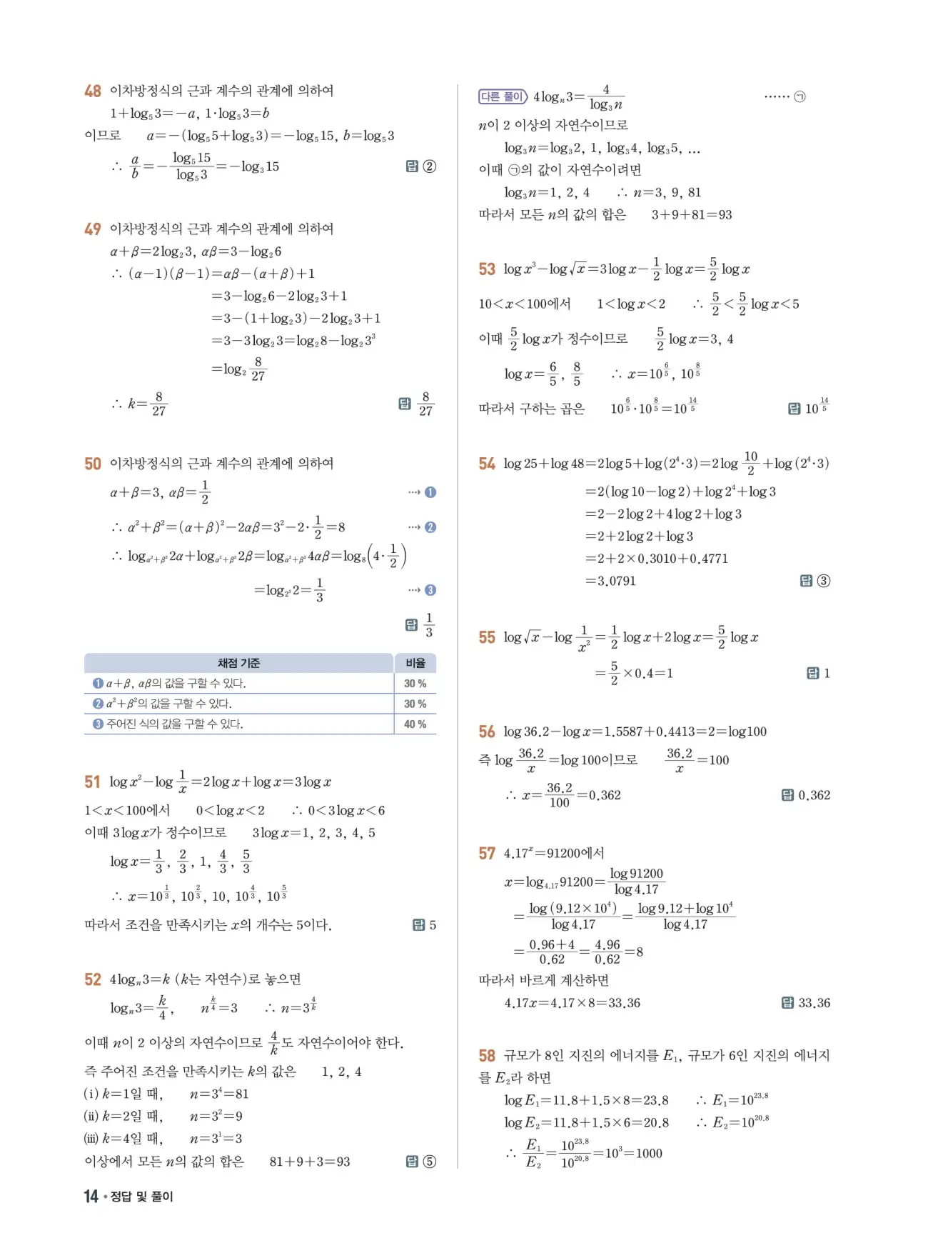 쎈B 대수 답지 14페이지