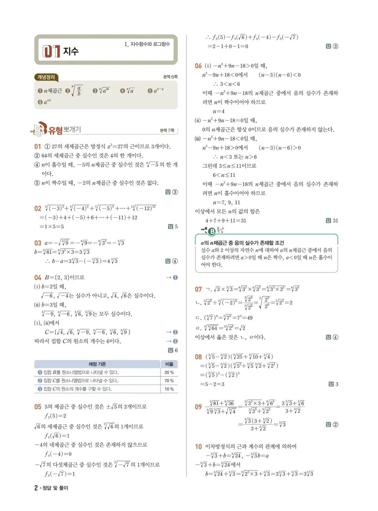 쎈B 대수 답지 2페이지