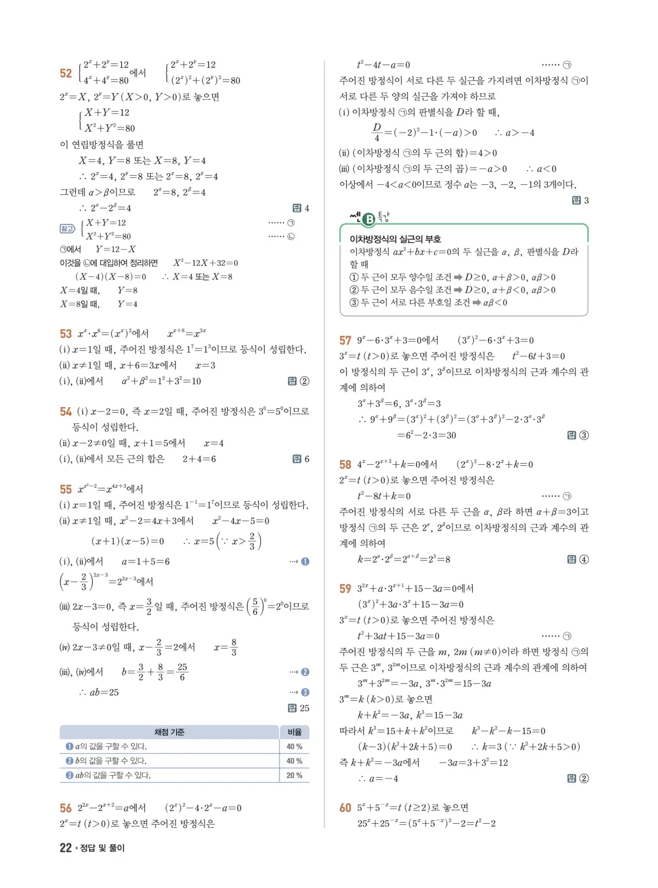 쎈B 대수 답지 22페이지