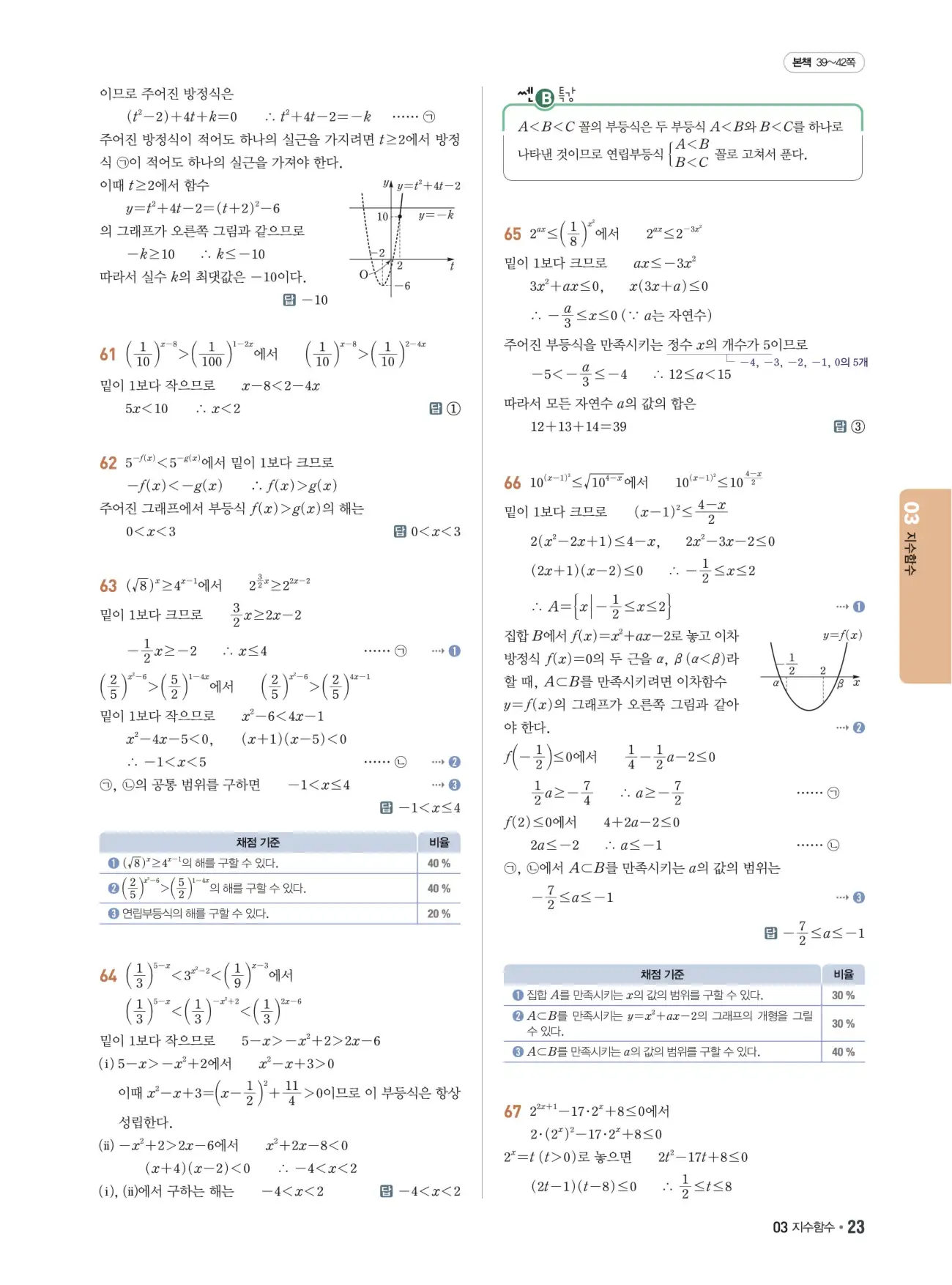 쎈B 대수 답지 23페이지