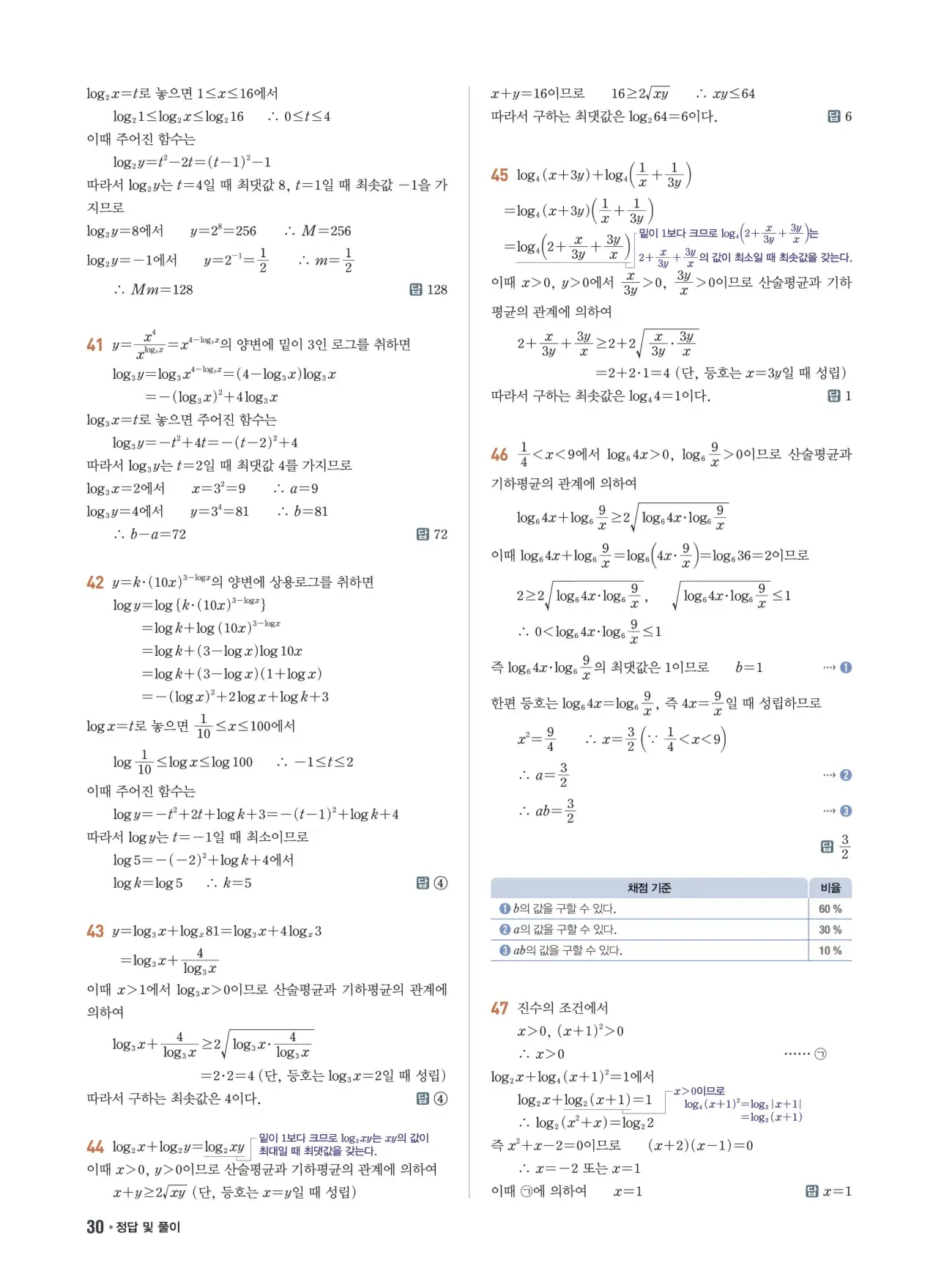 쎈B 대수 답지 30페이지