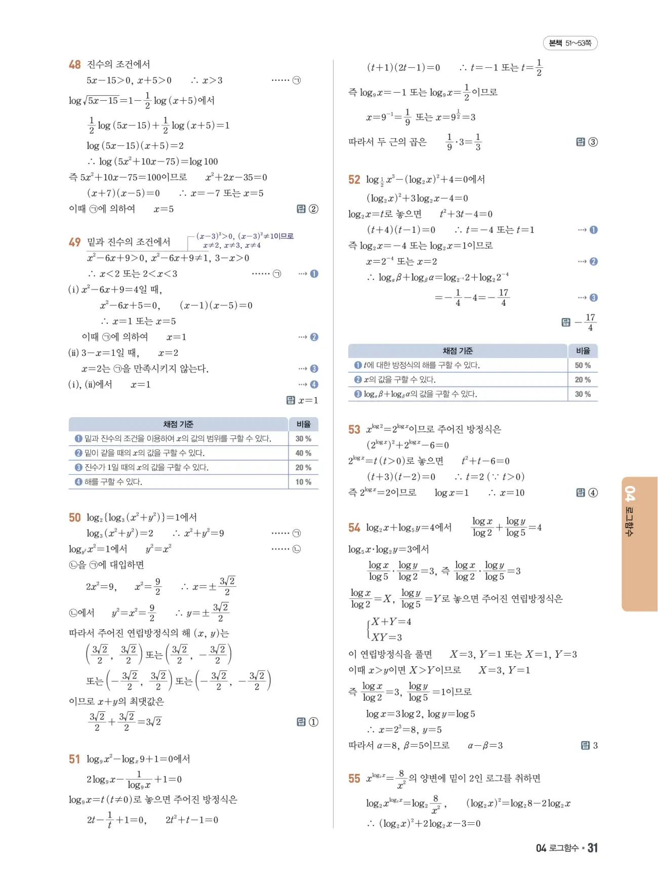 쎈B 대수 답지 31페이지