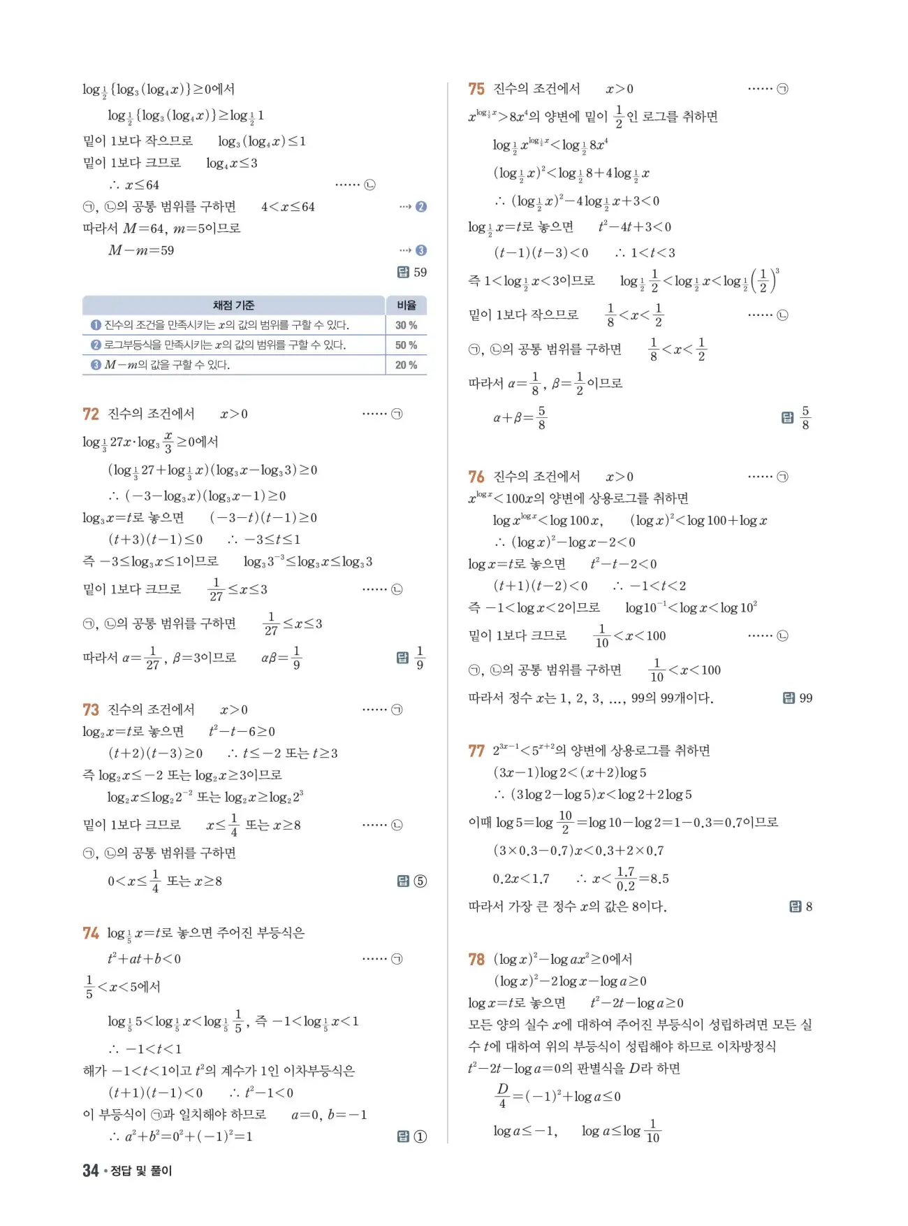 쎈B 대수 답지 34페이지
