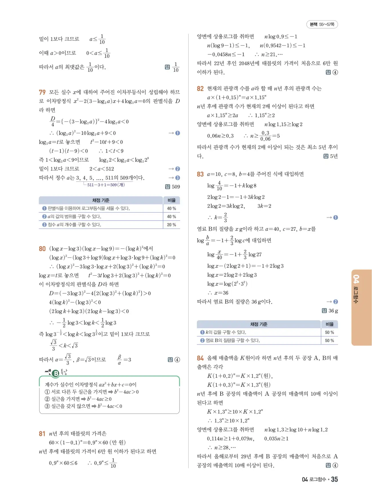 쎈B 대수 답지 35페이지