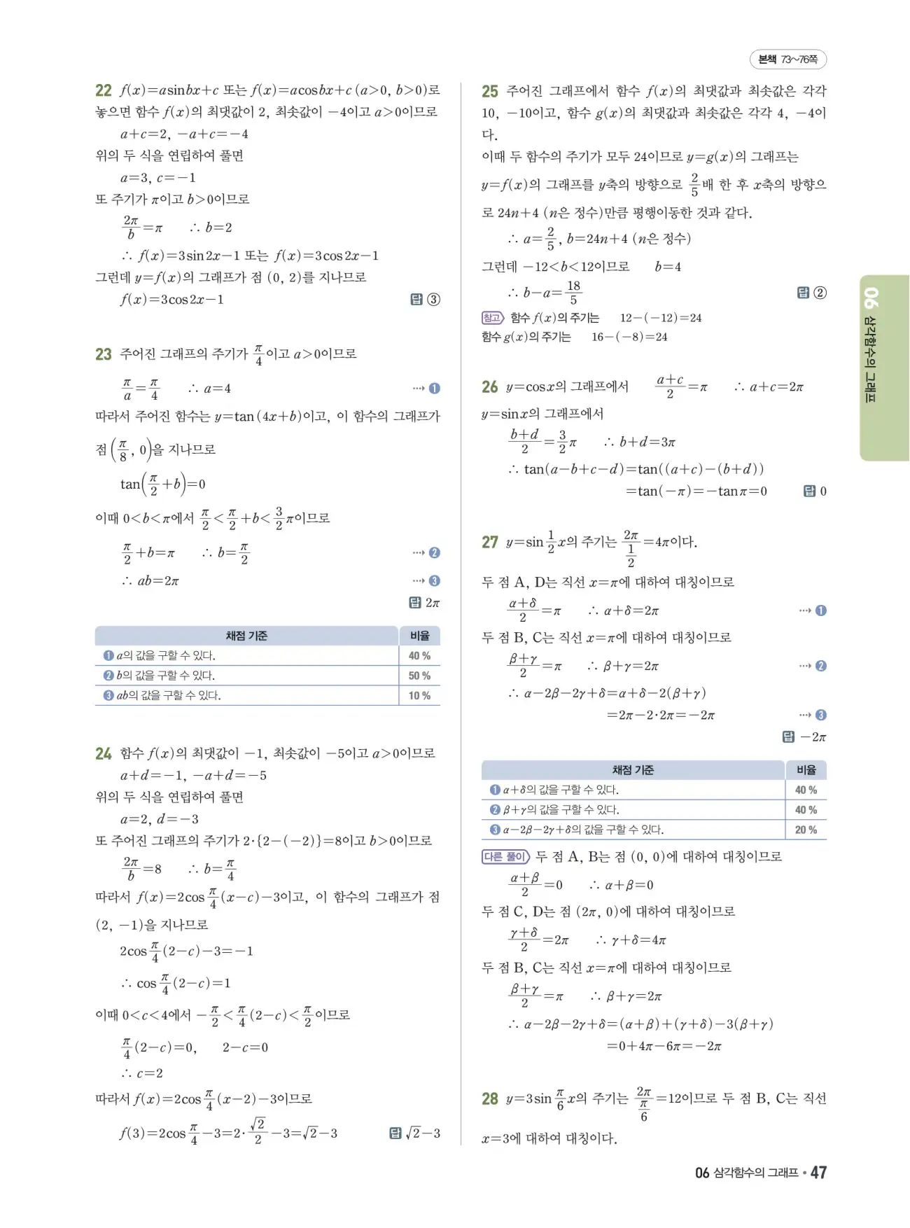 쎈B 대수 답지 47페이지