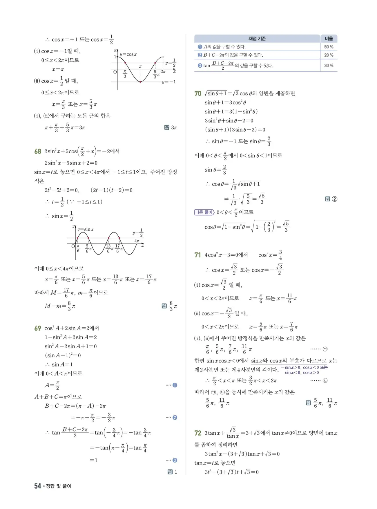 쎈B 대수 답지 54페이지
