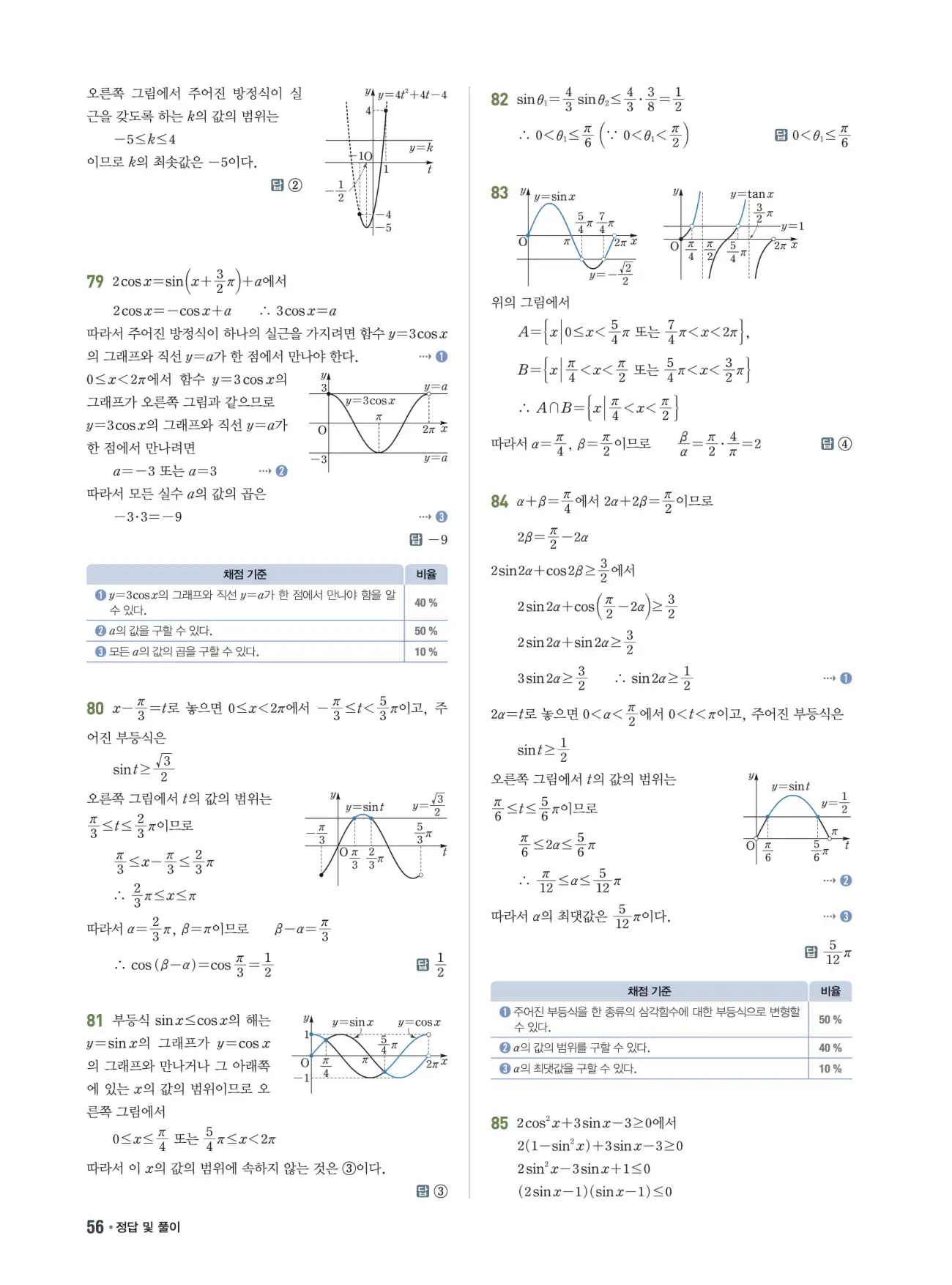 쎈B 대수 답지 56페이지